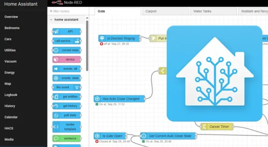 Интеграция AI через Home Assistant и Node-RED